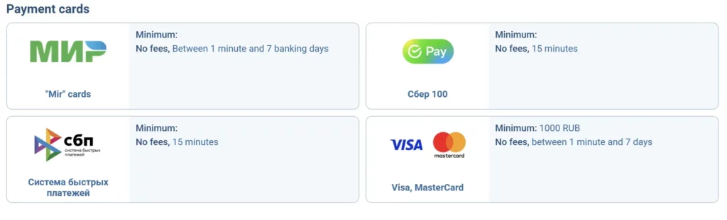 Available Withdrawal Methods